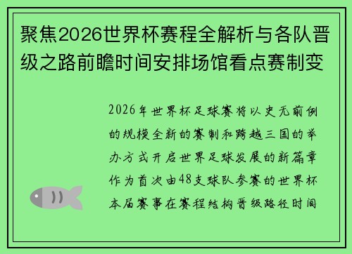 聚焦2026世界杯赛程全解析与各队晋级之路前瞻时间安排场馆看点赛制变化 聚焦2026世界杯赛程全解析与各队晋级之路前瞻时间安排场馆看点赛制变化